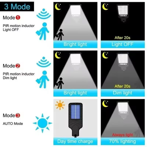 Sunlit Garden Wall Lights